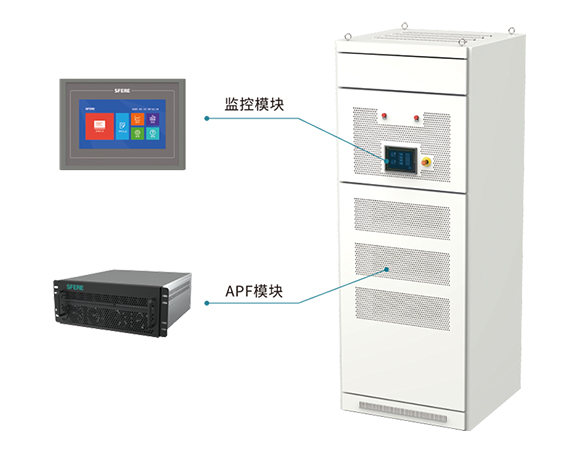 有源电力滤波柜